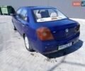 Синий Джили МК, объемом двигателя 1.6 л и пробегом 86 тыс. км за 2100 $, фото 10 на Automoto.ua