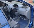 Джили МК 2008 в Луцке на Automoto.ua Синий Джили МК, объемом двигателя 1.6 л и пробегом 126 тыс. км за 2500 $, фото 13 на Automoto.ua