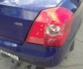 Синій Джилі МК, об'ємом двигуна 1.6 л та пробігом 88 тис. км за 1500 $, фото 14 на Automoto.ua