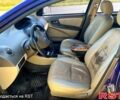 Синий Джили МК, объемом двигателя 1.6 л и пробегом 116 тыс. км за 1500 $, фото 6 на Automoto.ua