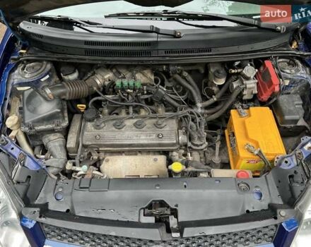 Синий Джили МК, объемом двигателя 1.6 л и пробегом 144 тыс. км за 2250 $, фото 30 на Automoto.ua