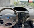 Синий Джили МК, объемом двигателя 1.59 л и пробегом 77 тыс. км за 2000 $, фото 1 на Automoto.ua