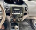 Синий Джили МК, объемом двигателя 1.59 л и пробегом 77 тыс. км за 2000 $, фото 9 на Automoto.ua