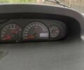 Синий Джили МК, объемом двигателя 1.59 л и пробегом 130 тыс. км за 3000 $, фото 19 на Automoto.ua