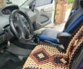 Синий Джили МК, объемом двигателя 1.59 л и пробегом 130 тыс. км за 3000 $, фото 20 на Automoto.ua