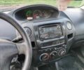 Синій Джилі МК, об'ємом двигуна 1.59 л та пробігом 300 тис. км за 700 $, фото 11 на Automoto.ua
