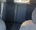 Синий Джили МК, объемом двигателя 0 л и пробегом 1 тыс. км за 1601 $, фото 2 на Automoto.ua