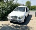Белый Джили МР, объемом двигателя 1.5 л и пробегом 300 тыс. км за 1400 $, фото 11 на Automoto.ua