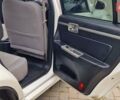 Білий Джилі МР, об'ємом двигуна 1.5 л та пробігом 35 тис. км за 2800 $, фото 21 на Automoto.ua