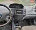 Черный Джили МР, объемом двигателя 1.5 л и пробегом 230 тыс. км за 1400 $, фото 12 на Automoto.ua