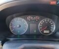 Джили МР 2011 в Лановцах на Automoto.ua Черный Джили МР, объемом двигателя 1.5 л и пробегом 74 тыс. км за 2100 $, фото 1 на Automoto.ua