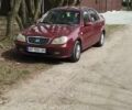 Красный Джили МР, объемом двигателя 0 л и пробегом 167 тыс. км за 1900 $, фото 12 на Automoto.ua