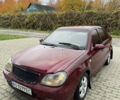 Джилі МР 2007 у Ужгороді на Automoto.ua Червоний Джилі МР, об'ємом двигуна 1.5 л та пробігом 190 тис. км за 1100 $, фото 1 на Automoto.ua