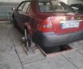 Красный Джили МР, объемом двигателя 1.5 л и пробегом 220 тыс. км за 1650 $, фото 12 на Automoto.ua