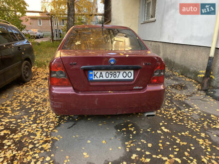 Джилі МР 2007 у Полтаві на Automoto.ua Червоний Джилі МР, об'ємом двигуна 1.5 л та пробігом 190 тис. км за 1600 $, фото 1 на Automoto.ua