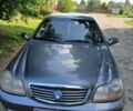 Сірий Джилі МР, об'ємом двигуна 1.5 л та пробігом 140 тис. км за 1600 $, фото 1 на Automoto.ua