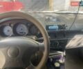 Сірий Джилі МР, об'ємом двигуна 1.5 л та пробігом 173 тис. км за 1200 $, фото 12 на Automoto.ua