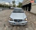 Серый Джили МР, объемом двигателя 1.5 л и пробегом 270 тыс. км за 1100 $, фото 1 на Automoto.ua