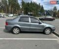 Серый Джили МР, объемом двигателя 1.5 л и пробегом 152 тыс. км за 1499 $, фото 1 на Automoto.ua