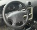 Сірий Джилі МР, об'ємом двигуна 1.5 л та пробігом 190 тис. км за 1550 $, фото 8 на Automoto.ua