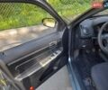 Серый Джили МР, объемом двигателя 1.5 л и пробегом 117 тыс. км за 2600 $, фото 19 на Automoto.ua