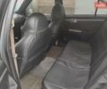 Джили МР 2010 в Краматорске на Automoto.ua Серый Джили МР, объемом двигателя 1.5 л и пробегом 227 тыс. км за 2800 $, фото 10 на Automoto.ua