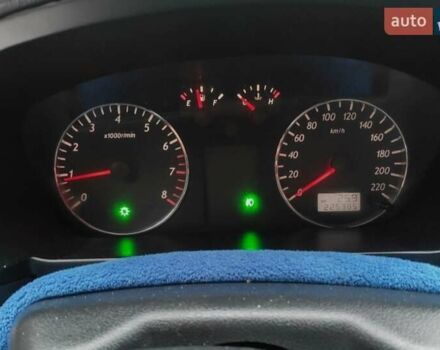 Джили МР 2010 в Краматорске на Automoto.ua Серый Джили МР, объемом двигателя 1.5 л и пробегом 227 тыс. км за 2800 $, фото 5 на Automoto.ua