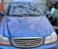 Синий Джили МР, объемом двигателя 1.6 л и пробегом 312 тыс. км за 981 $, фото 1 на Automoto.ua