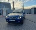 Синий Джили МР, объемом двигателя 1.5 л и пробегом 350 тыс. км за 1600 $, фото 1 на Automoto.ua