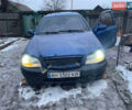 Синий Джили МР, объемом двигателя 1.5 л и пробегом 300 тыс. км за 891 $, фото 1 на Automoto.ua
