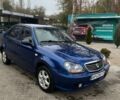 Синий Джили МР, объемом двигателя 1.5 л и пробегом 200 тыс. км за 2500 $, фото 4 на Automoto.ua