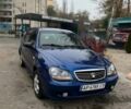 Синий Джили МР, объемом двигателя 1.5 л и пробегом 200 тыс. км за 2500 $, фото 1 на Automoto.ua