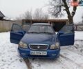 Синій Джилі МР, об'ємом двигуна 1.5 л та пробігом 162 тис. км за 1600 $, фото 1 на Automoto.ua