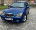 Синий Джили МР, объемом двигателя 1.5 л и пробегом 198 тыс. км за 1550 $, фото 1 на Automoto.ua