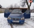 Синий Джили МР, объемом двигателя 1.5 л и пробегом 162 тыс. км за 1600 $, фото 1 на Automoto.ua