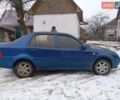 Синий Джили МР, объемом двигателя 1.5 л и пробегом 162 тыс. км за 1600 $, фото 4 на Automoto.ua