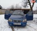 Синий Джили МР, объемом двигателя 1.5 л и пробегом 162 тыс. км за 1600 $, фото 1 на Automoto.ua