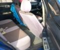 Синій Джилі МР, об'ємом двигуна 1.5 л та пробігом 150 тис. км за 3500 $, фото 10 на Automoto.ua