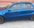 Синий Джили МР, объемом двигателя 1.5 л и пробегом 150 тыс. км за 1850 $, фото 15 на Automoto.ua
