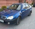 Синій Джилі МР, об'ємом двигуна 1.5 л та пробігом 150 тис. км за 3500 $, фото 16 на Automoto.ua