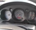 Джили МР 2007 в Виннице на Automoto.ua Оранжевый Джили МР, объемом двигателя 1.5 л и пробегом 76 тыс. км за 2500 $, фото 2 на Automoto.ua