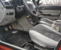 Джили МР 2007 в Виннице на Automoto.ua Оранжевый Джили МР, объемом двигателя 1.5 л и пробегом 76 тыс. км за 2500 $, фото 1 на Automoto.ua