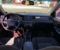 Серый Джили Мапл Ц82, объемом двигателя 1.8 л и пробегом 266 тыс. км за 1900 $, фото 11 на Automoto.ua