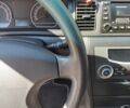 Чорний Джилі Мапл, об'ємом двигуна 0 л та пробігом 70 тис. км за 4149 $, фото 13 на Automoto.ua