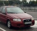 Красный Джили Мапл, объемом двигателя 1.5 л и пробегом 119 тыс. км за 1062 $, фото 1 на Automoto.ua