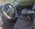 Білий Джилі СЛ, об'ємом двигуна 1.79 л та пробігом 215 тис. км за 4000 $, фото 4 на Automoto.ua