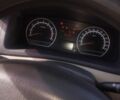 Серый Джили СЛ, объемом двигателя 1.79 л и пробегом 93 тыс. км за 3000 $, фото 5 на Automoto.ua