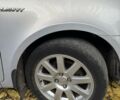 Серый Джили СЛ, объемом двигателя 1.79 л и пробегом 65 тыс. км за 4700 $, фото 16 на Automoto.ua