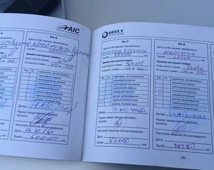 Серый Джили СЛ, объемом двигателя 1.79 л и пробегом 118 тыс. км за 3600 $, фото 18 на Automoto.ua