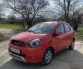 Красный Джили Вижн, объемом двигателя 1.3 л и пробегом 80 тыс. км за 4000 $, фото 1 на Automoto.ua